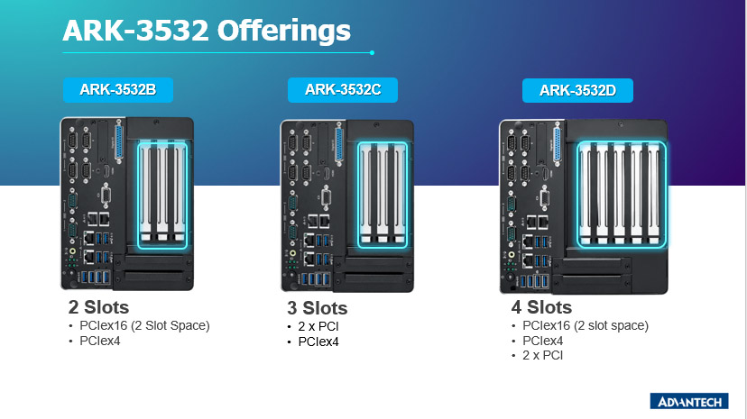 Advantech ARK-3532B
