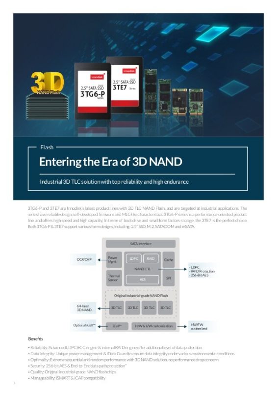 flash Innodisk mSATA